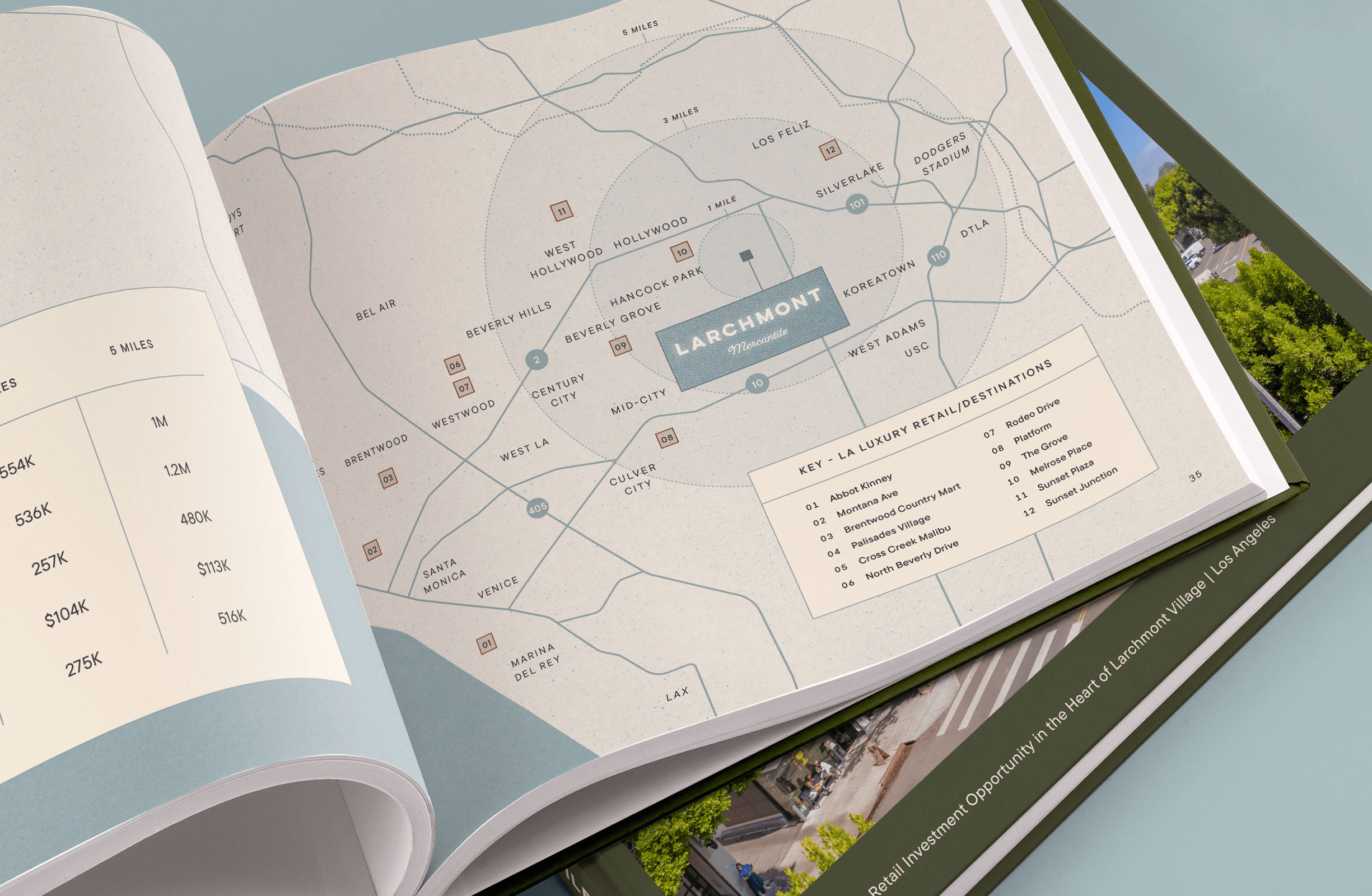 Larchmont Mercantile